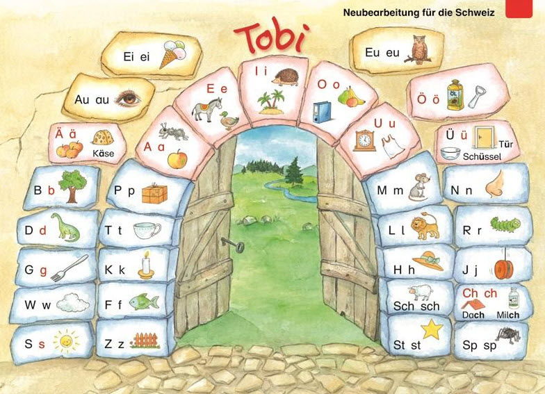 Tobi Buchstabentabelle (10 Stk.)