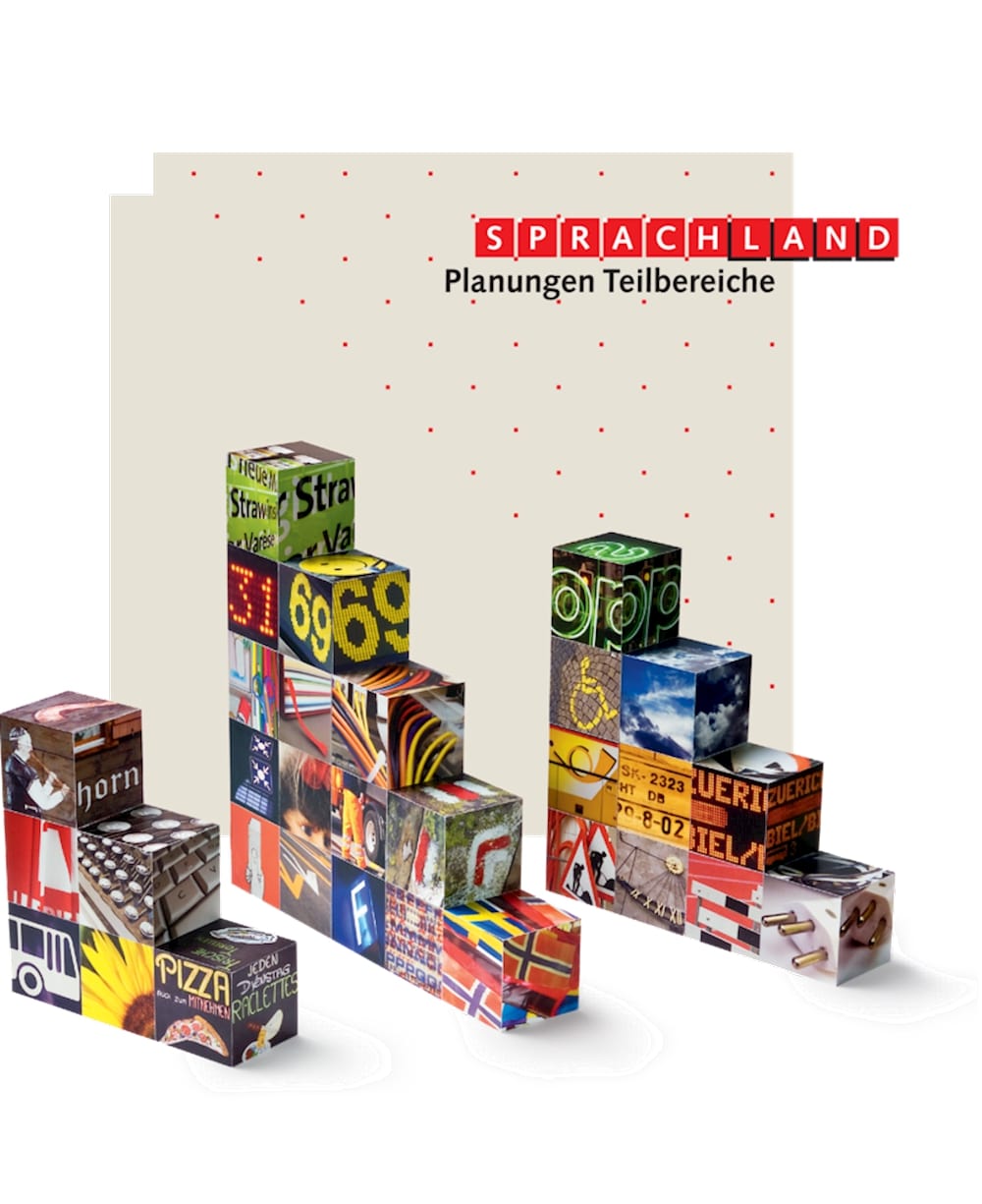 Sprachland 4. Klasse Ordner "Planungshefte Teilbereiche"