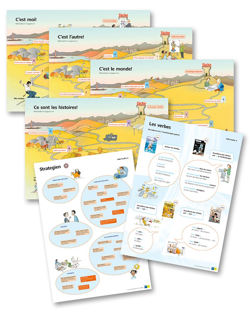 Mille feuilles 4 Posterset Navigationskarten, Verben- & Strategieübersicht