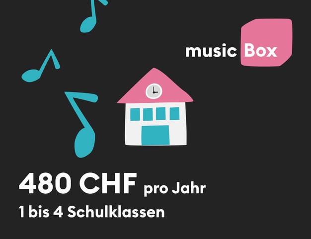 musicBox Jahreslizenz kleine Schule