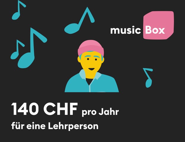 musicBox Einzellizenz Jahreslizenz