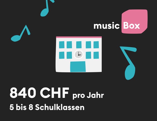 musicBox Jahreslizenz mittlere Schule