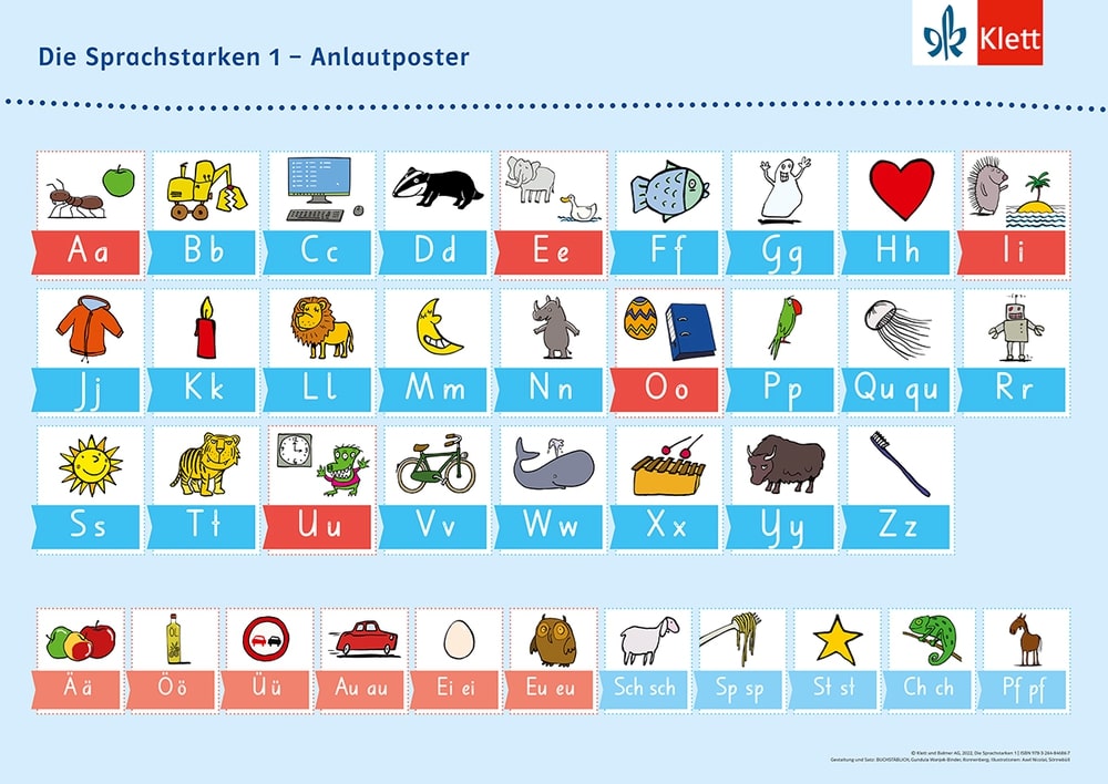 Die Sprachstarken 1 Anlautposter