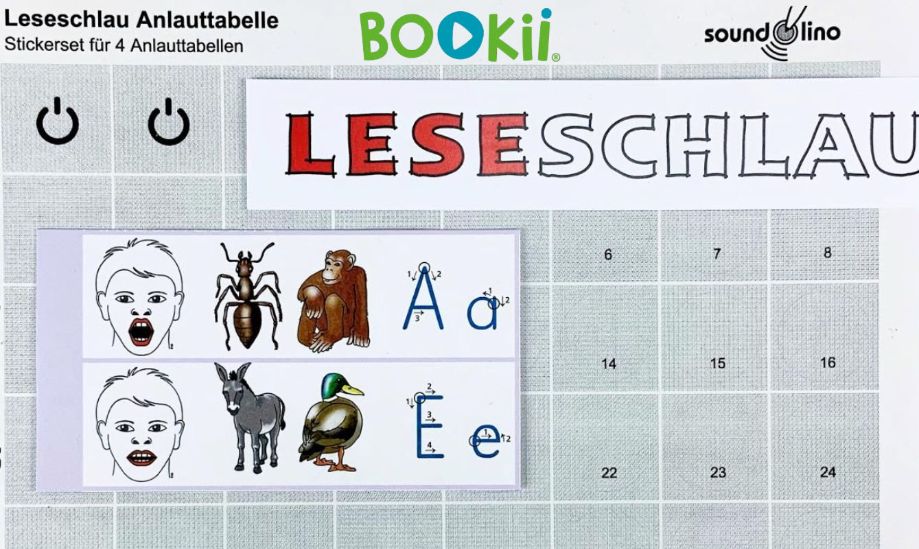 soundolino Hörsticker für Leseschlau Anlauttabelle (BOOKii®)