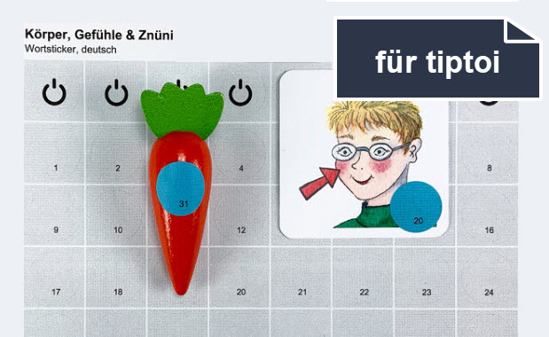 soundolino Stickerbogen zu Set 2 Körper, Gefühle & Znüni (tiptoi®)